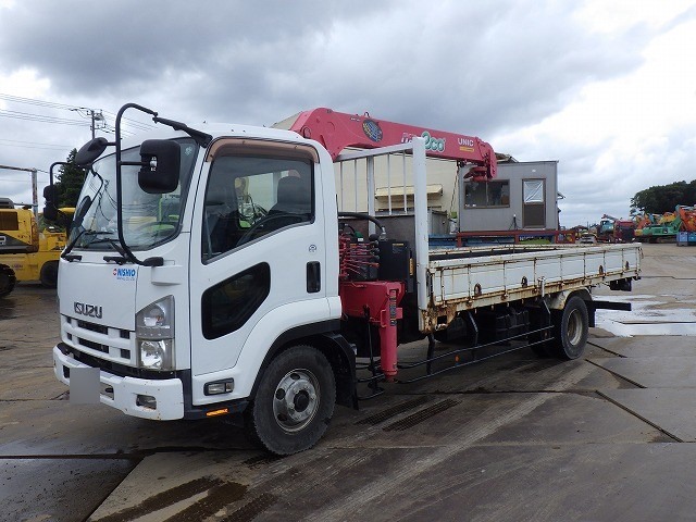 unit-stock